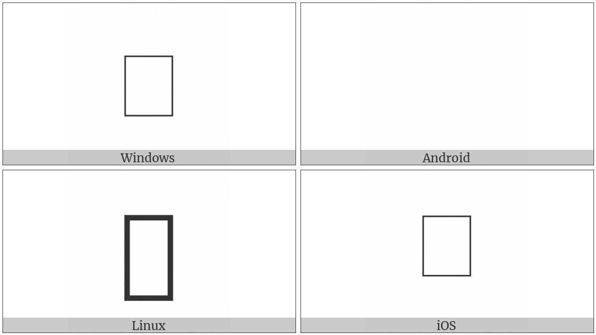 Control Character on various operating systems