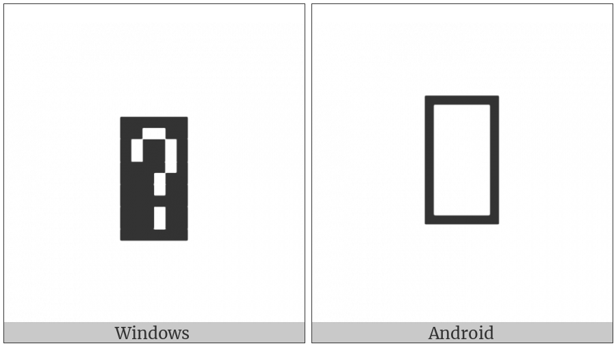 Tangut Component-112 on various operating systems