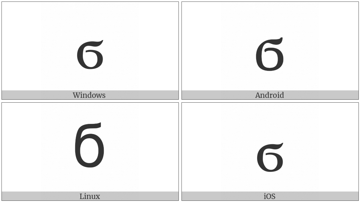 Coptic Small Letter Shima on various operating systems