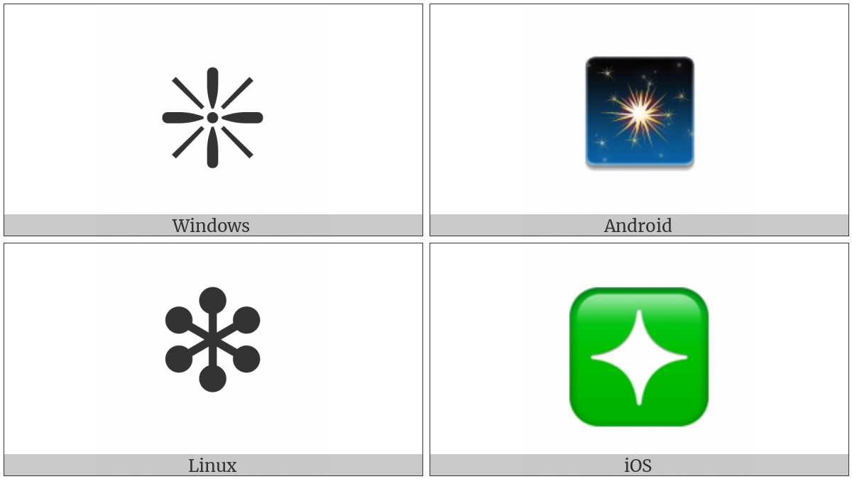 Sparkle on various operating systems