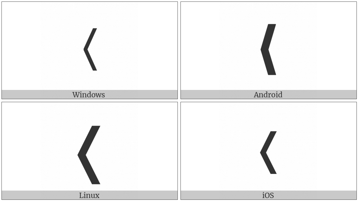 Medium Left-Pointing Angle Bracket Ornament on various operating systems