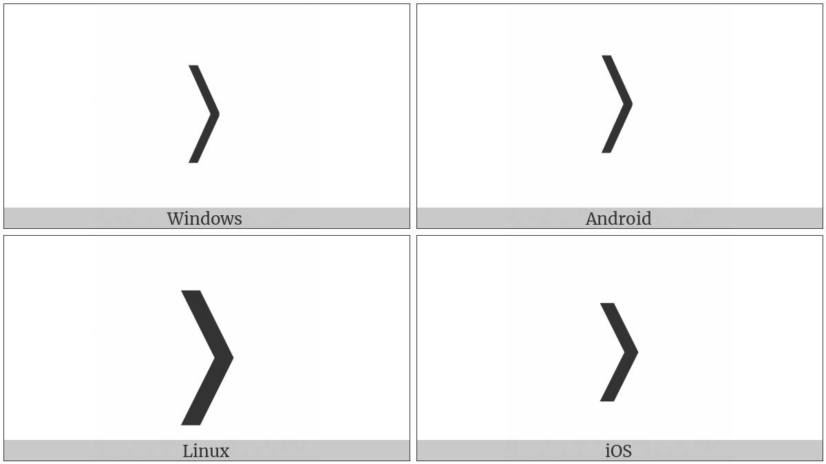 Medium Right-Pointing Angle Bracket Ornament on various operating systems