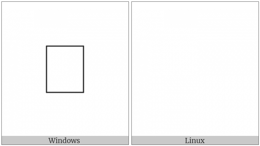 Tangut Component-592 on various operating systems