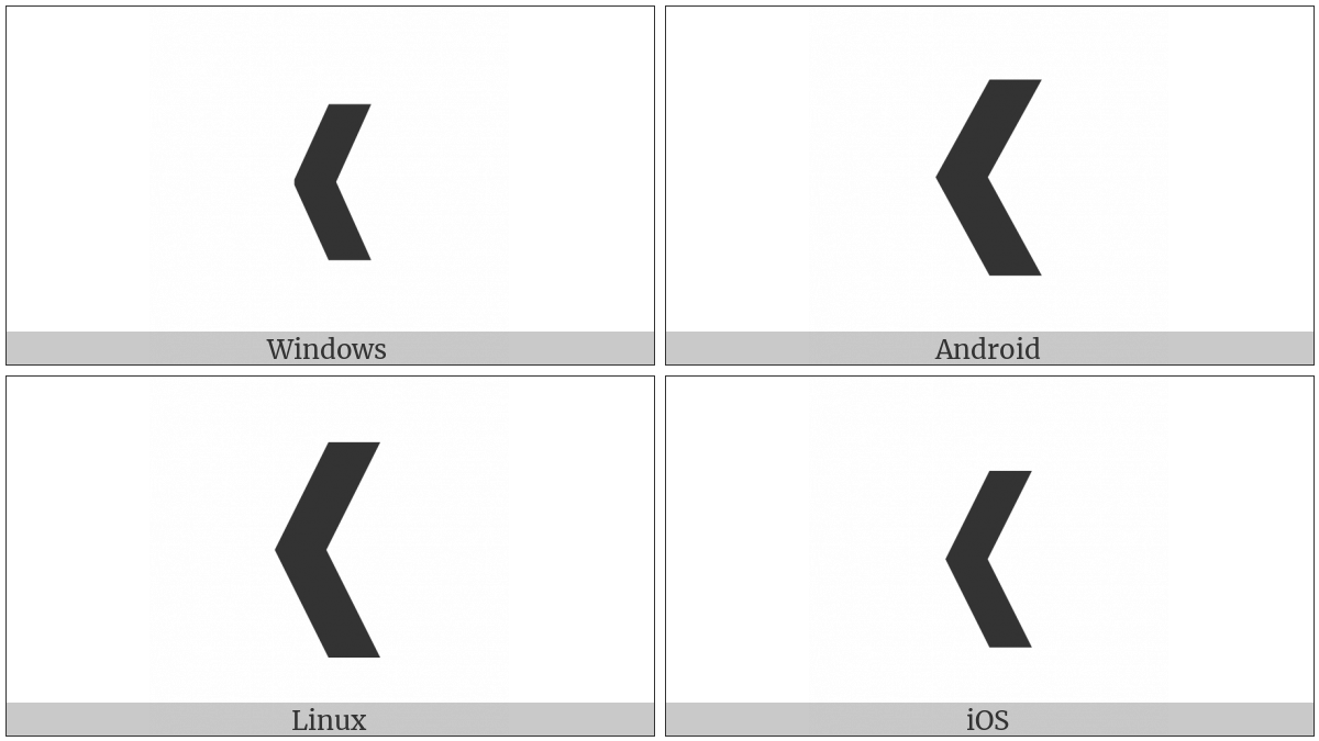 Heavy Left-Pointing Angle Bracket Ornament on various operating systems