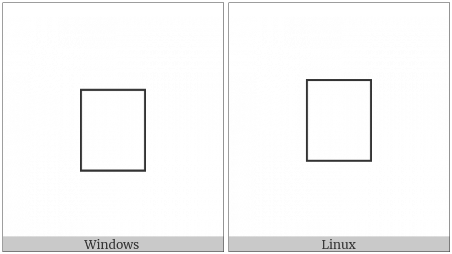 Tangut Component-666 on various operating systems