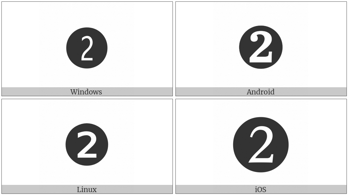 Dingbat Negative Circled Digit Two on various operating systems