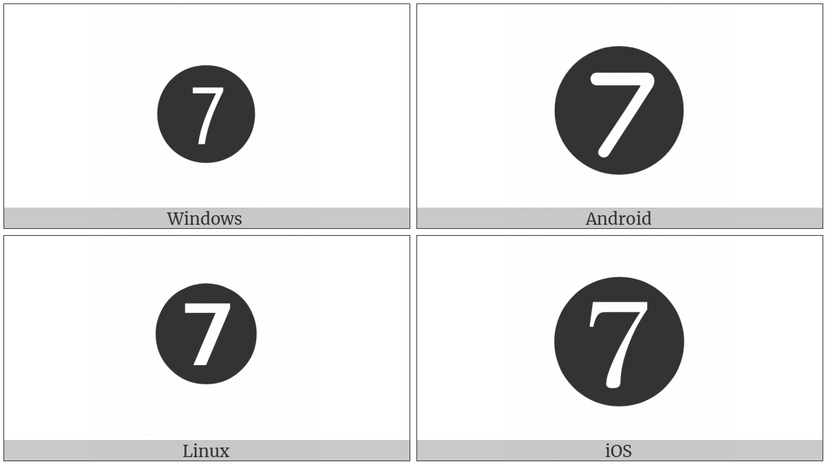 Dingbat Negative Circled Digit Seven on various operating systems