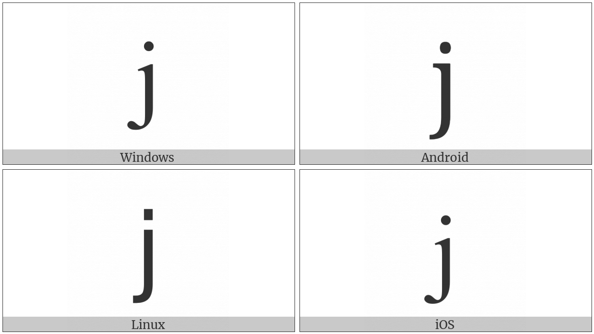 Greek Letter Yot on various operating systems