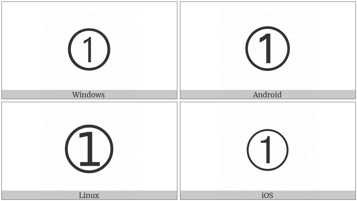 Dingbat Circled Sans-Serif Digit One on various operating systems