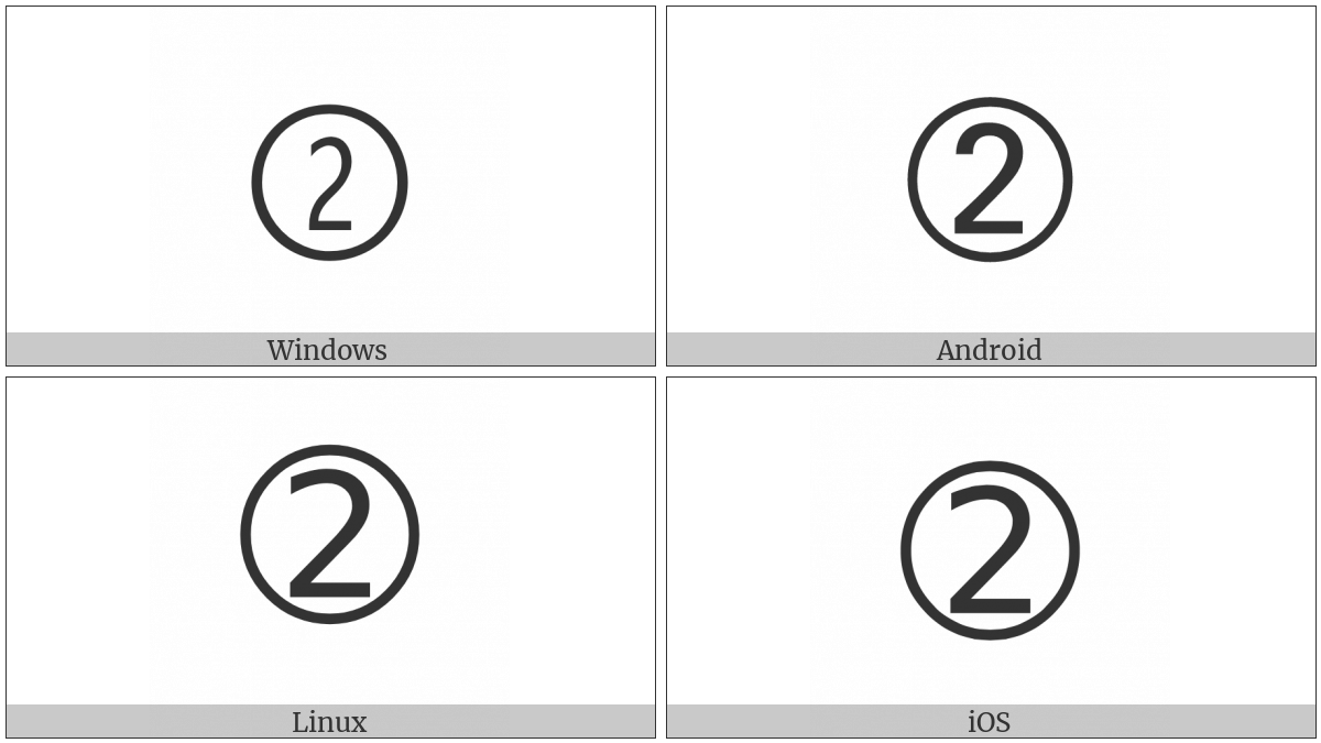 Dingbat Circled Sans-Serif Digit Two on various operating systems