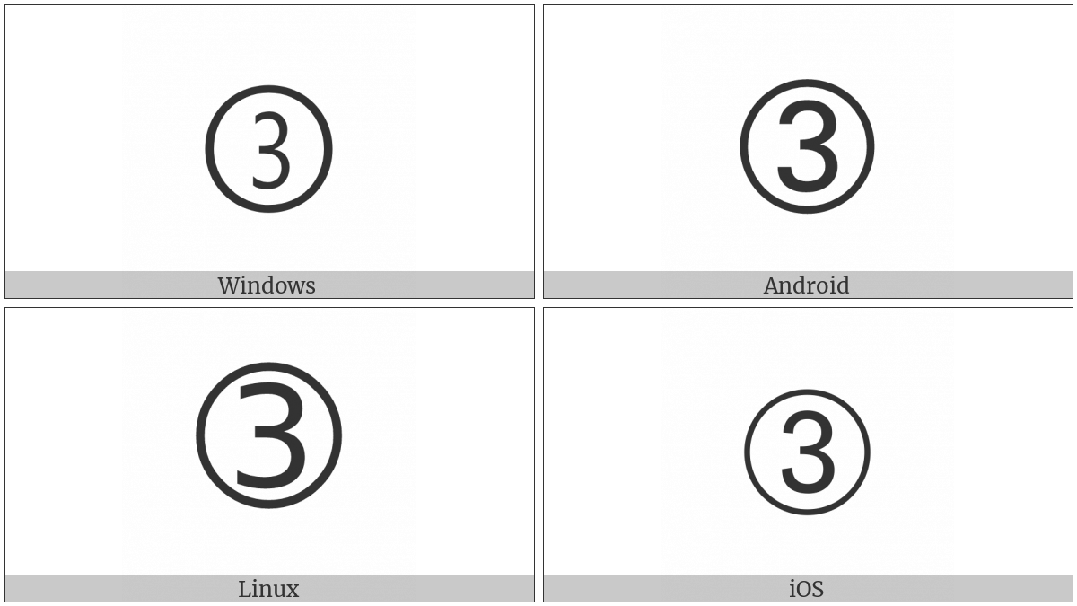 Dingbat Circled Sans-Serif Digit Three on various operating systems