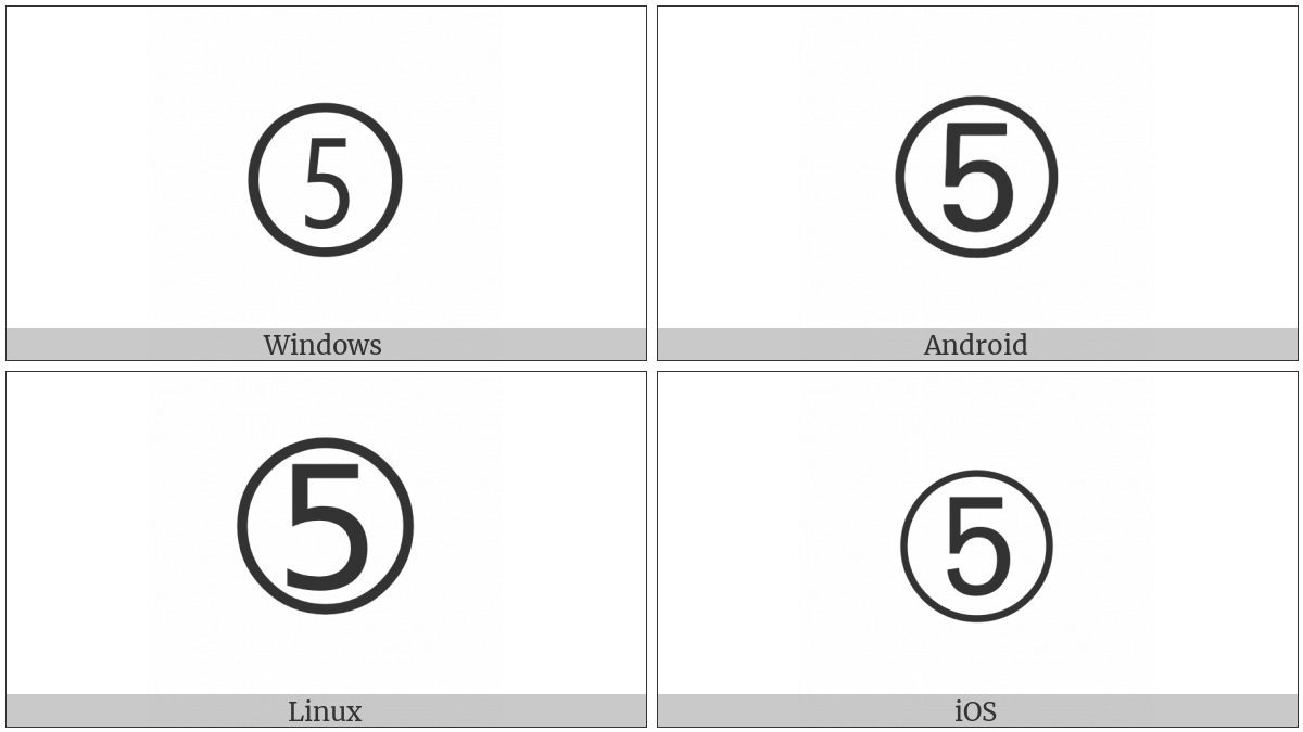 Dingbat Circled Sans-Serif Digit Five on various operating systems