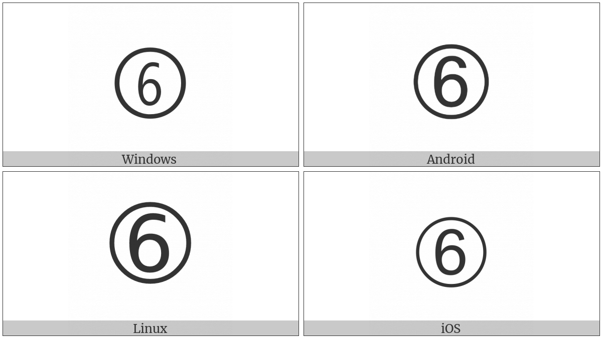 Dingbat Circled Sans-Serif Digit Six on various operating systems