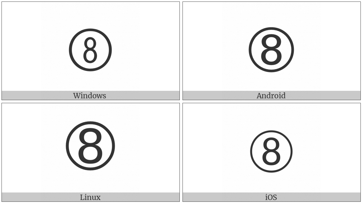 Dingbat Circled Sans-Serif Digit Eight on various operating systems