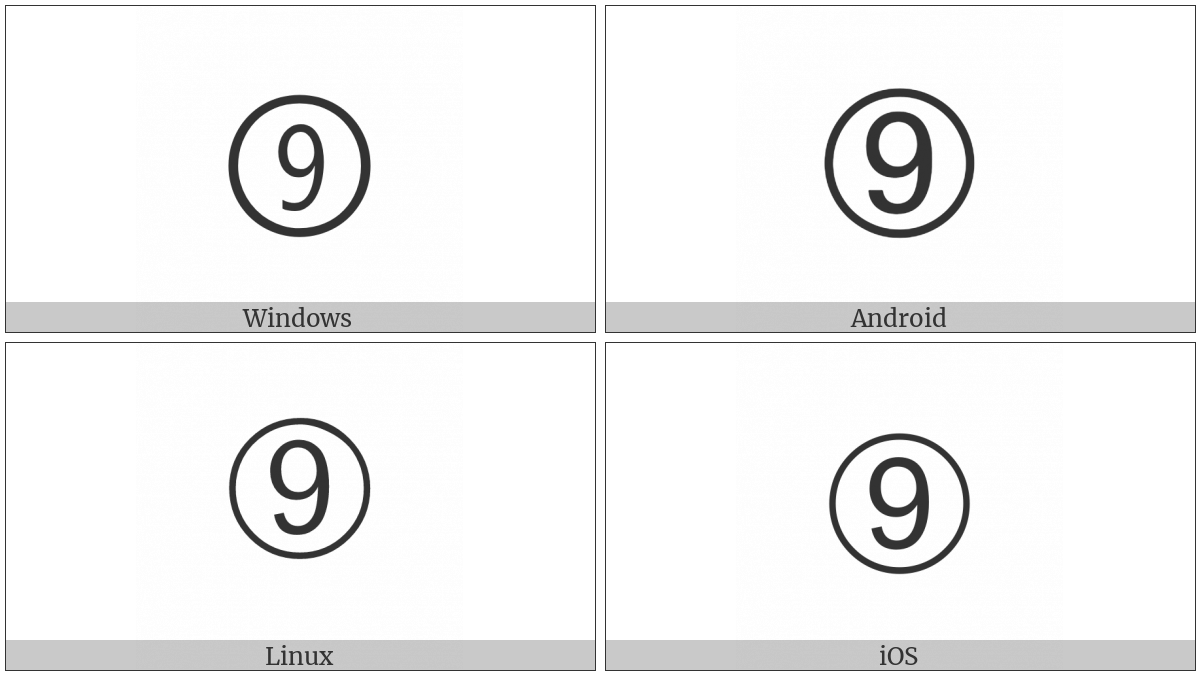 Dingbat Circled Sans-Serif Digit Nine on various operating systems