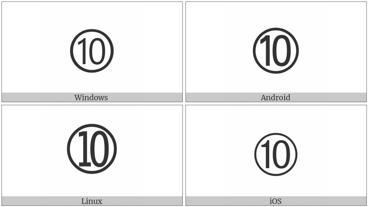 Dingbat Circled Sans-Serif Number Ten on various operating systems