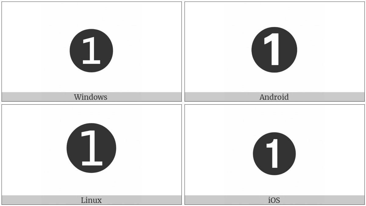 Dingbat Negative Circled Sans-Serif Digit One on various operating systems