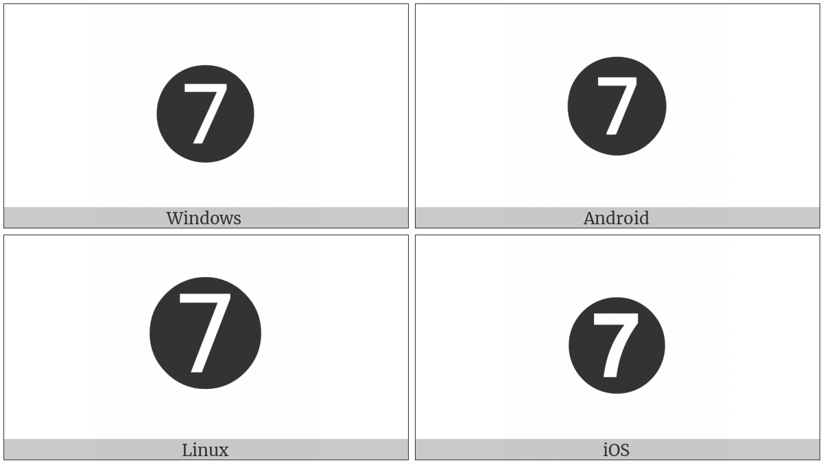 Dingbat Negative Circled Sans-Serif Digit Seven on various operating systems