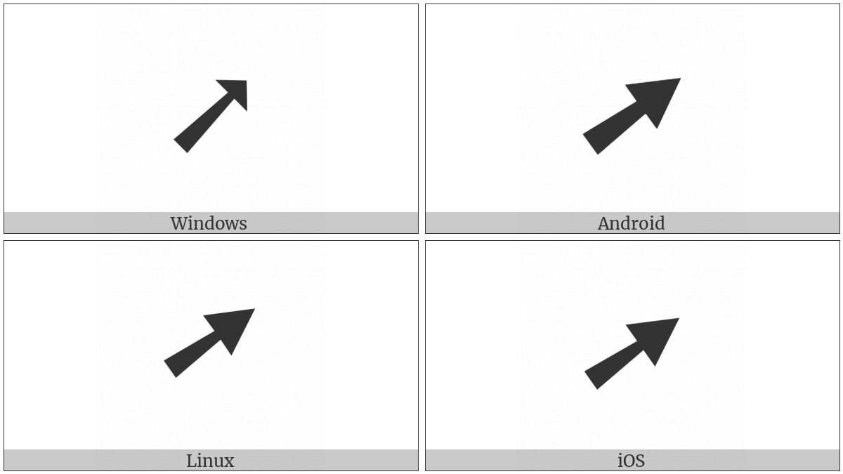 Heavy North East Arrow on various operating systems