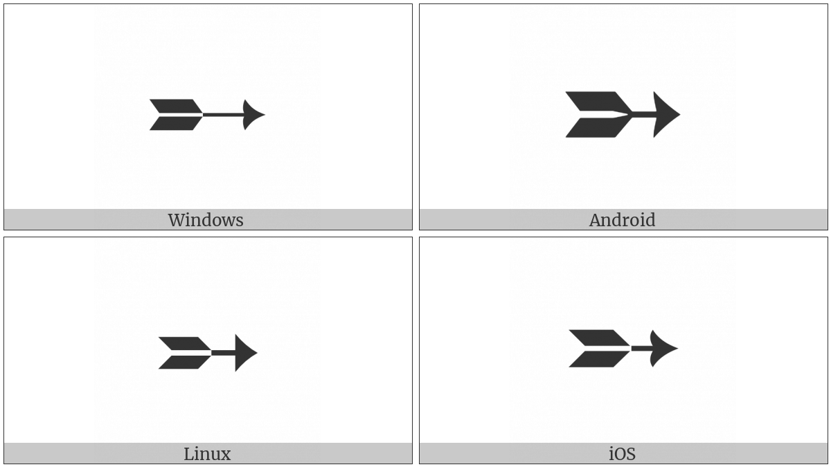 Black-Feathered Rightwards Arrow on various operating systems