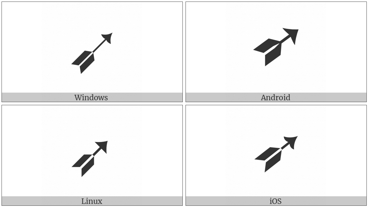 Black-Feathered North East Arrow on various operating systems