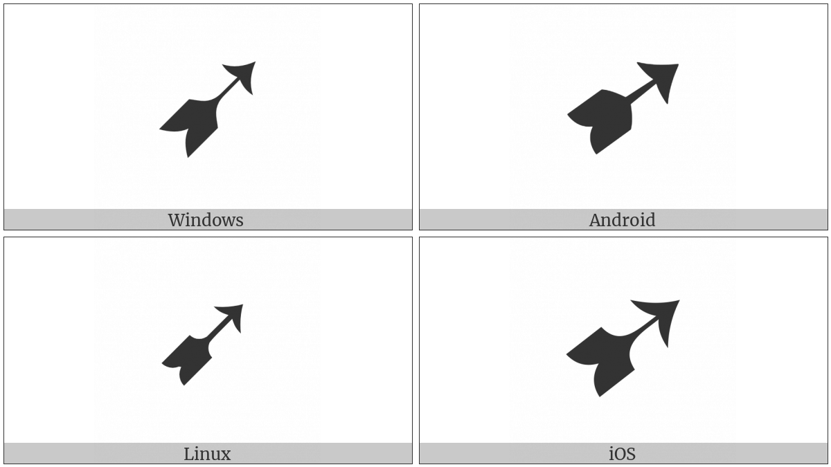 Heavy Black-Feathered North East Arrow on various operating systems