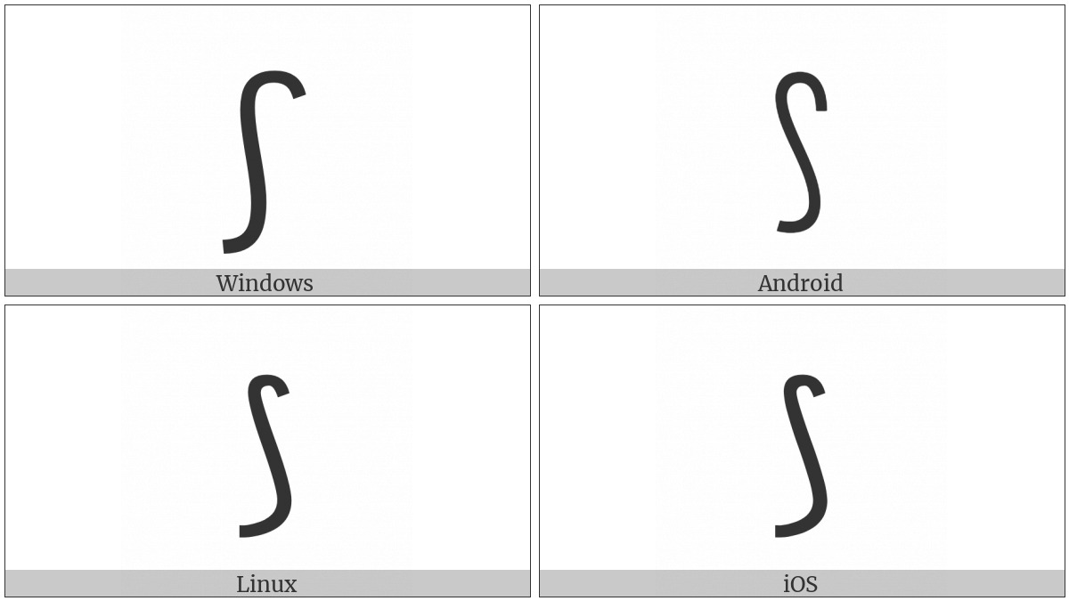 Right S-Shaped Bag Delimiter on various operating systems