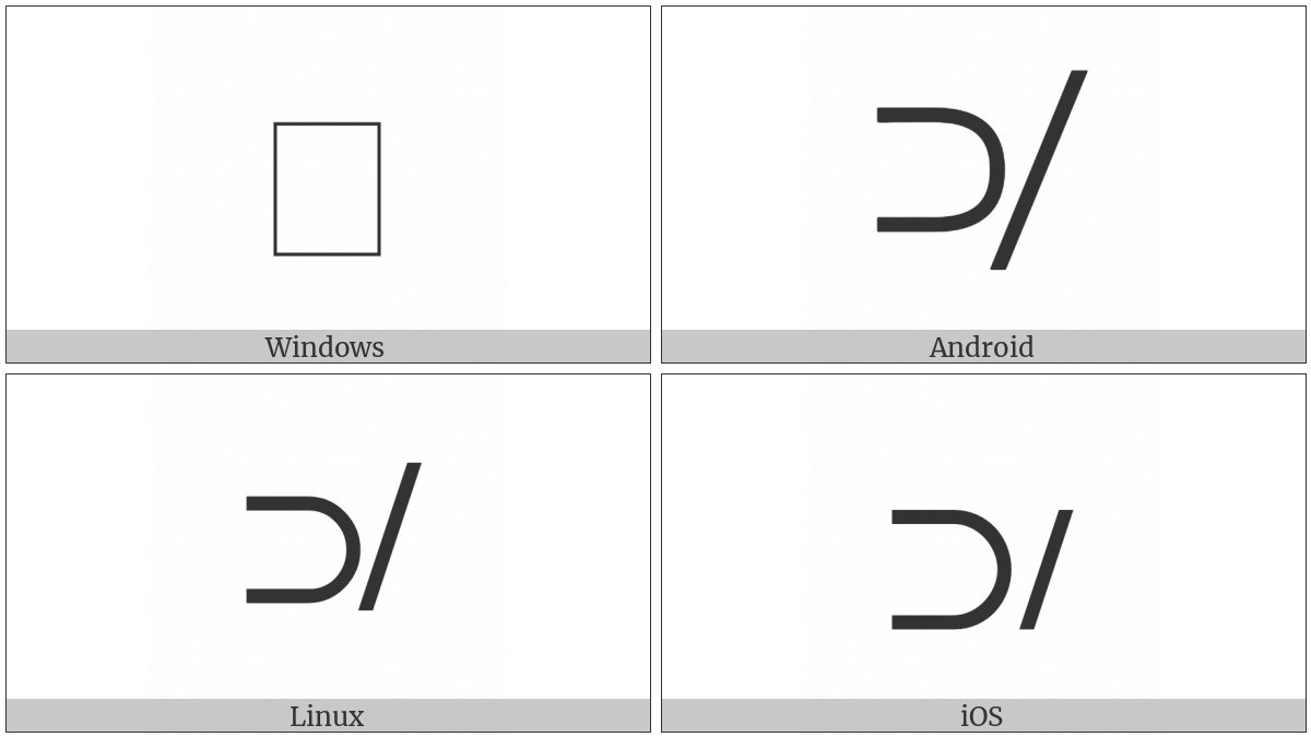 Superset Preceding Solidus on various operating systems