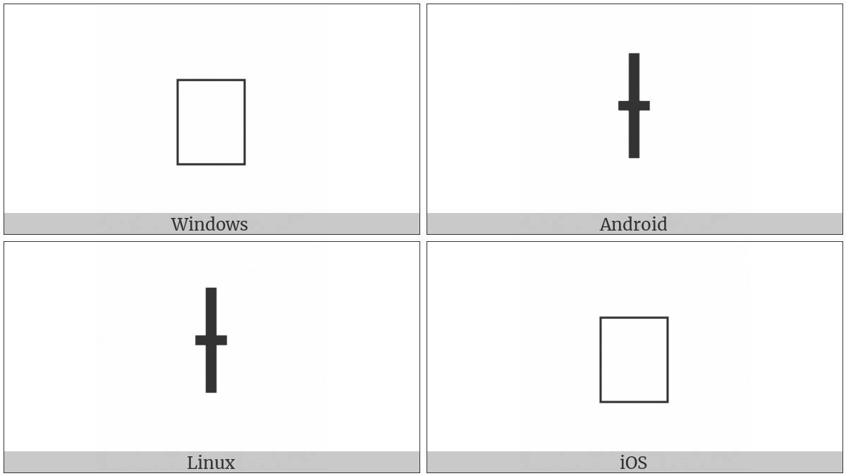 Vertical Bar With Horizontal Stroke on various operating systems