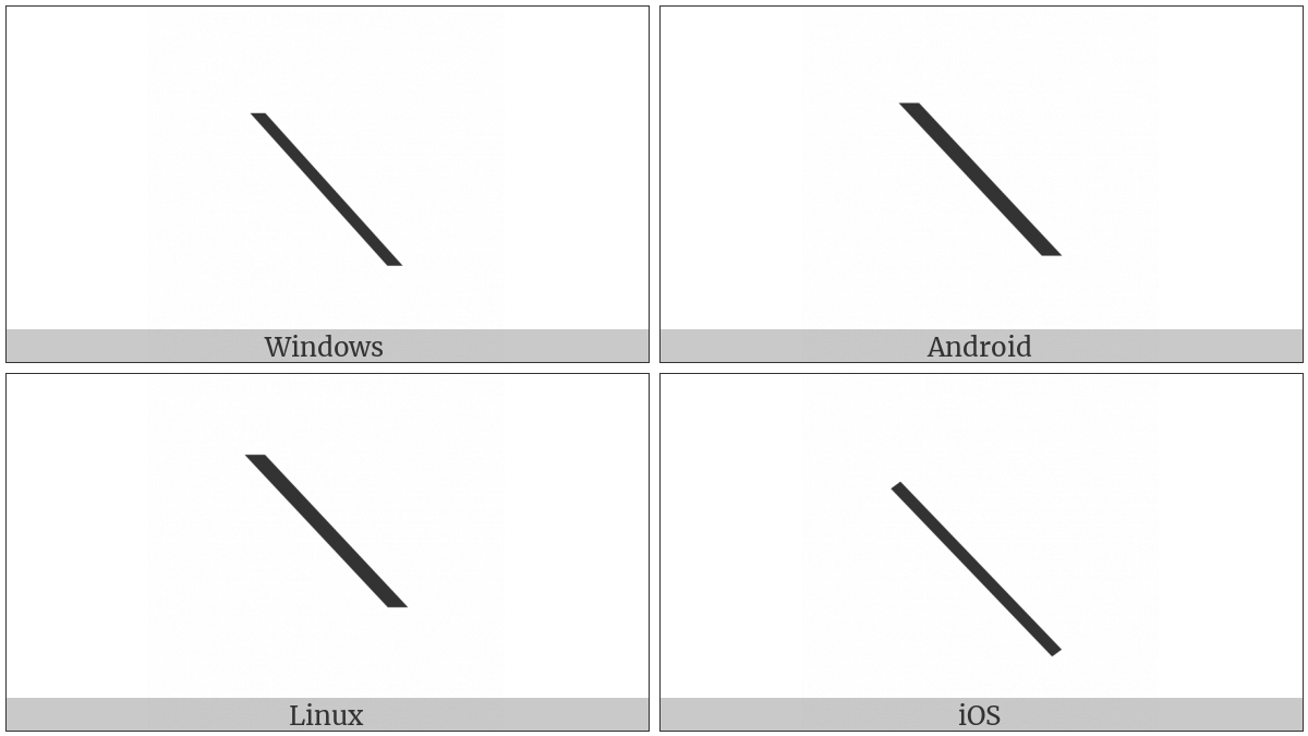 Mathematical Falling Diagonal on various operating systems