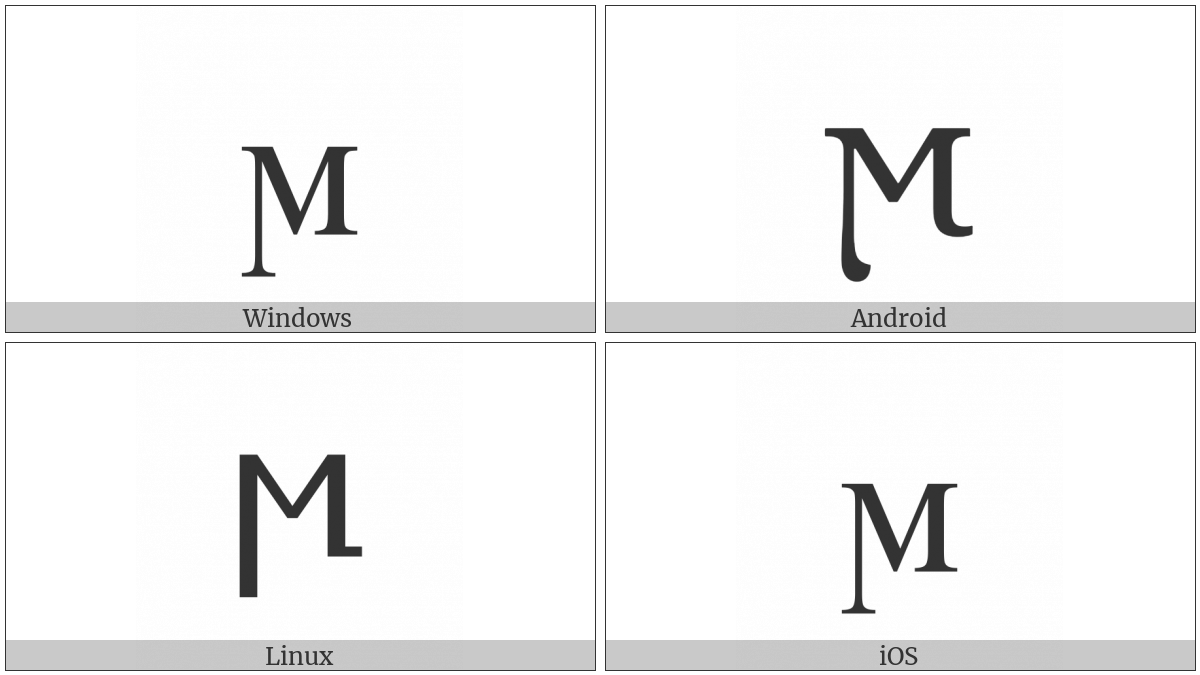 Greek Small Letter San on various operating systems