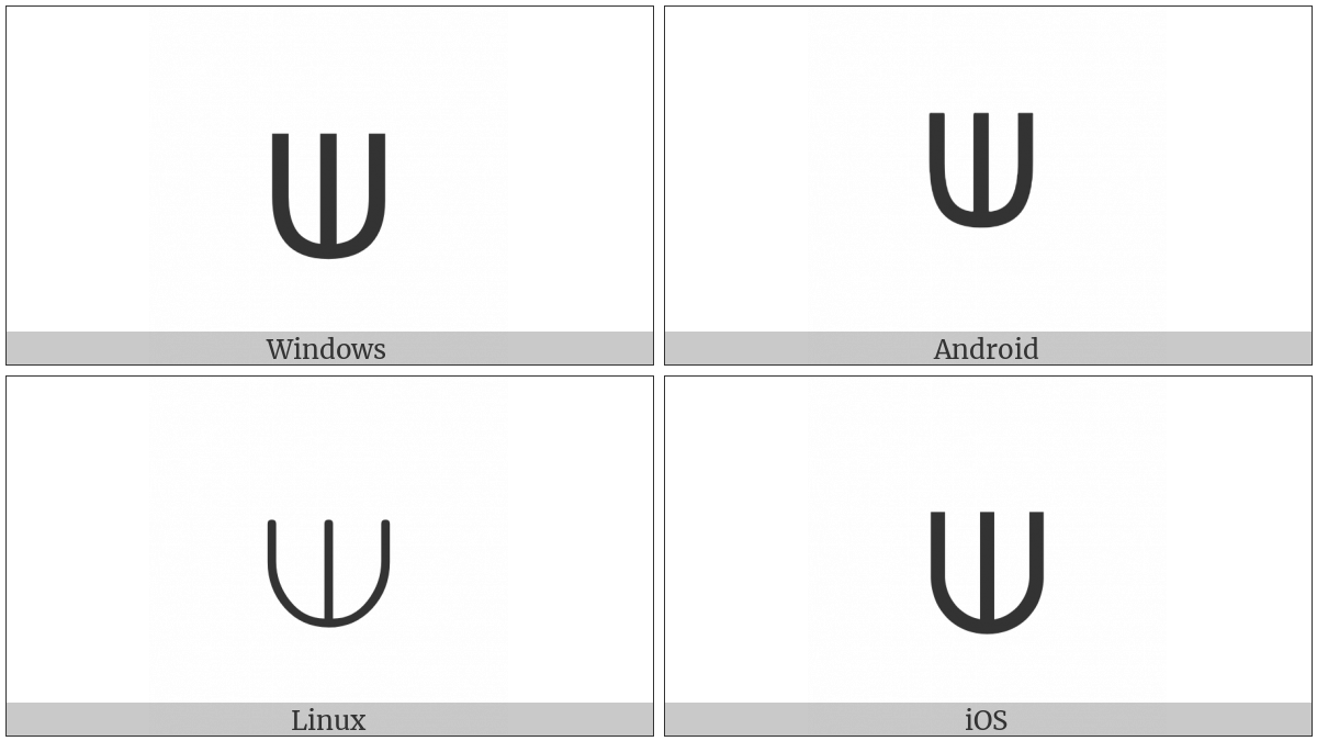 Element Of Opening Upwards on various operating systems