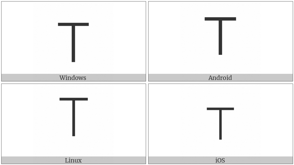 Large Down Tack on various operating systems