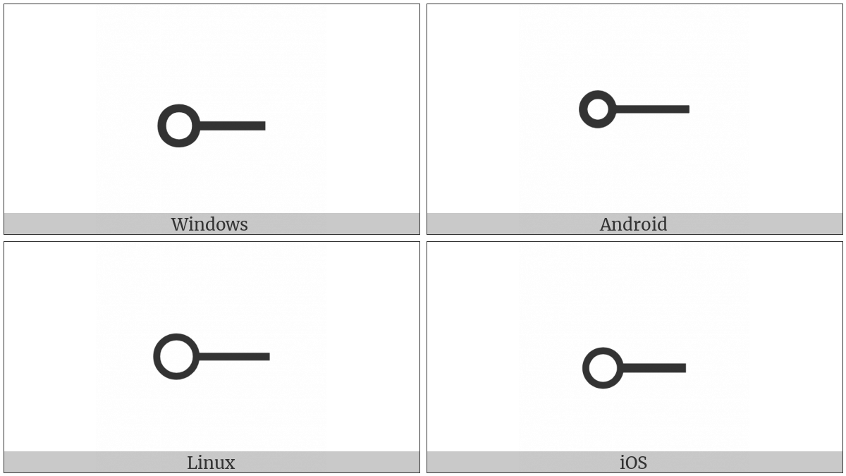 Left Multimap on various operating systems