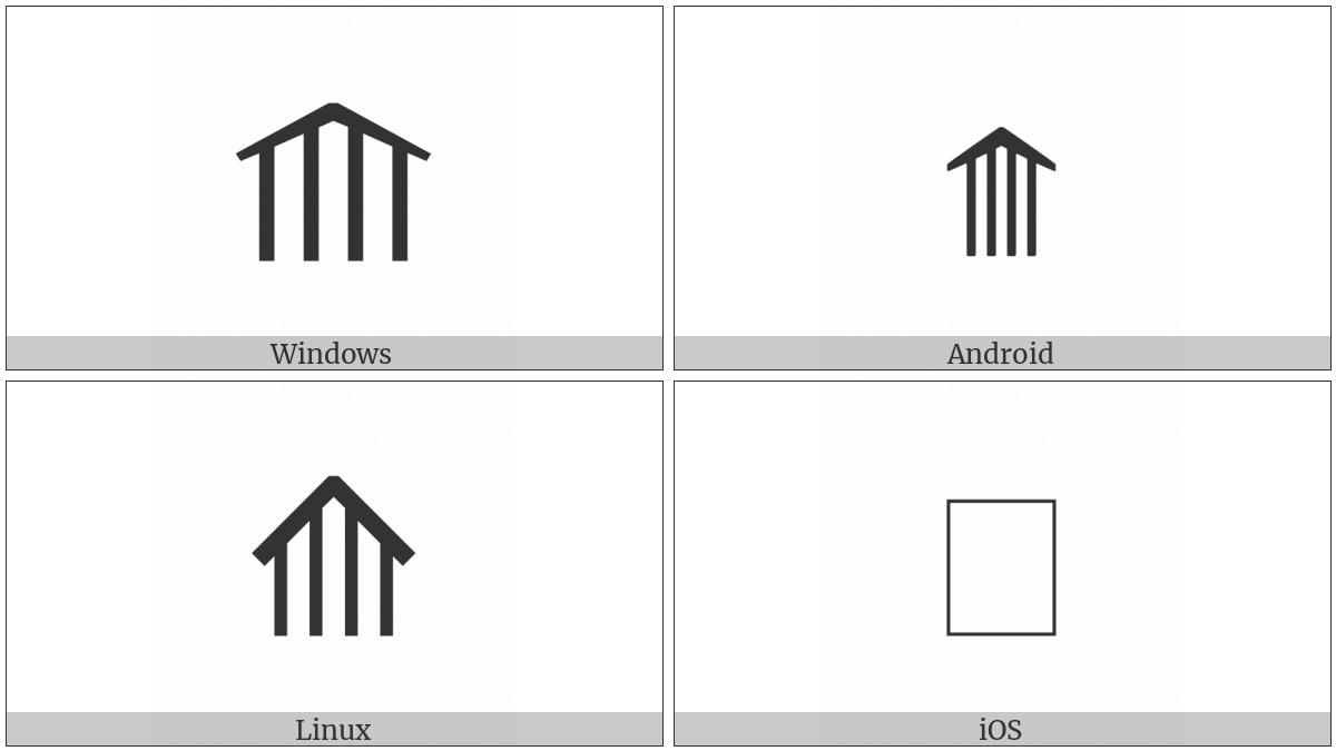 Upwards Quadruple Arrow on various operating systems