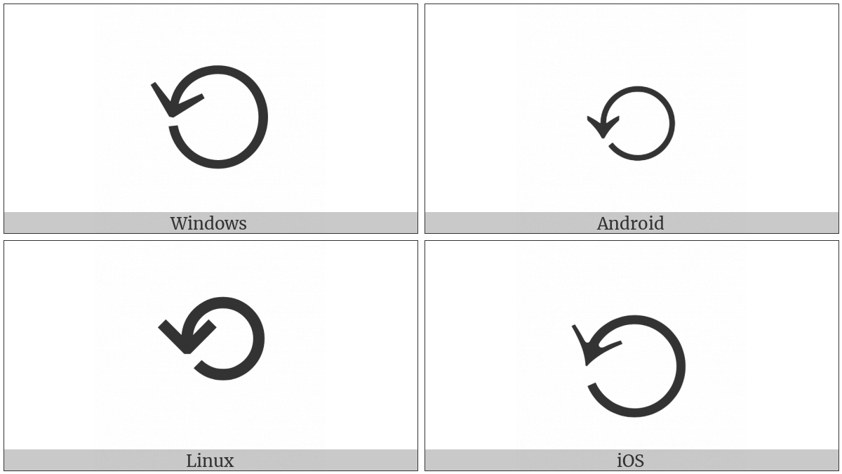 Anticlockwise Gapped Circle Arrow on various operating systems