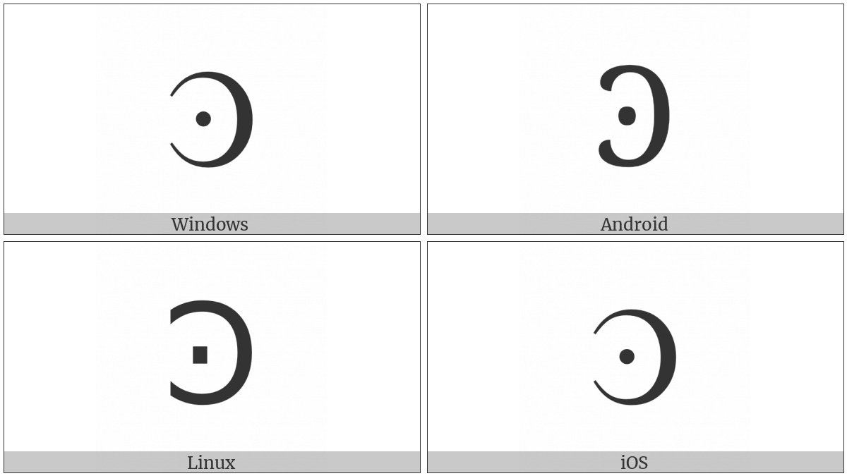 Greek Capital Reversed Dotted Lunate Sigma Symbol on various operating systems