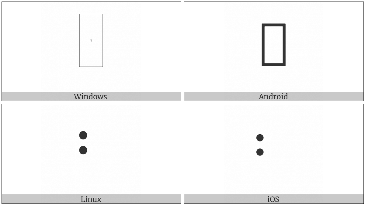 Braille Pattern Dots-12 on various operating systems