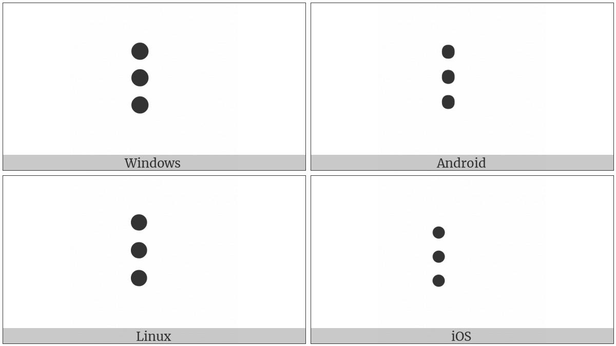 Braille Pattern Dots-123 on various operating systems