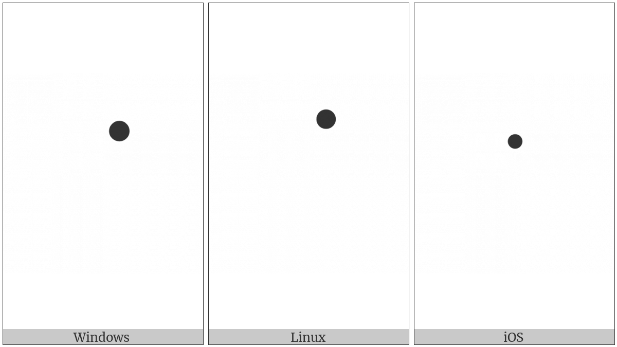 Braille Pattern Dots-4 on various operating systems