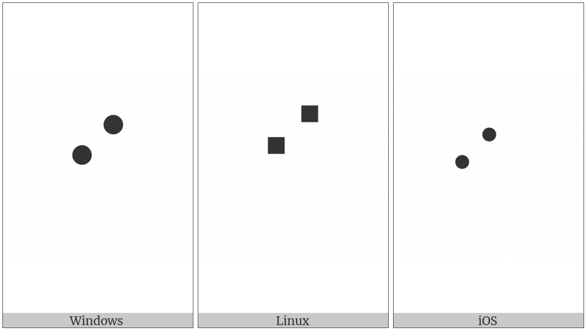 Braille Pattern Dots-24 on various operating systems