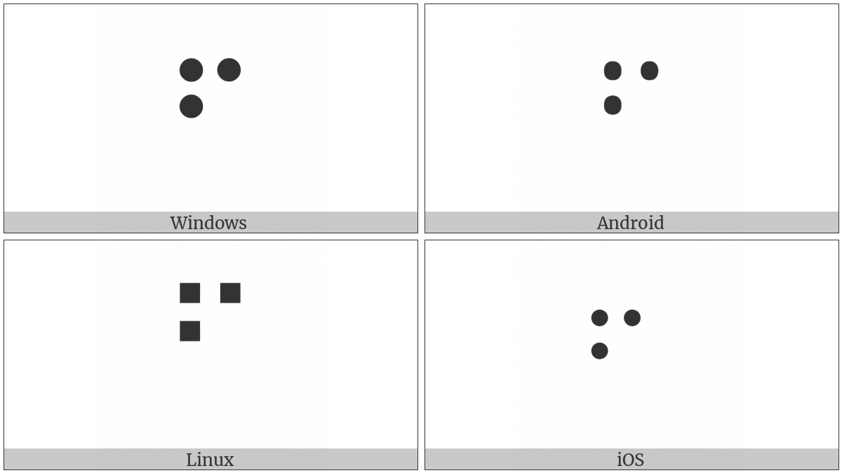 Braille Pattern Dots-124 on various operating systems