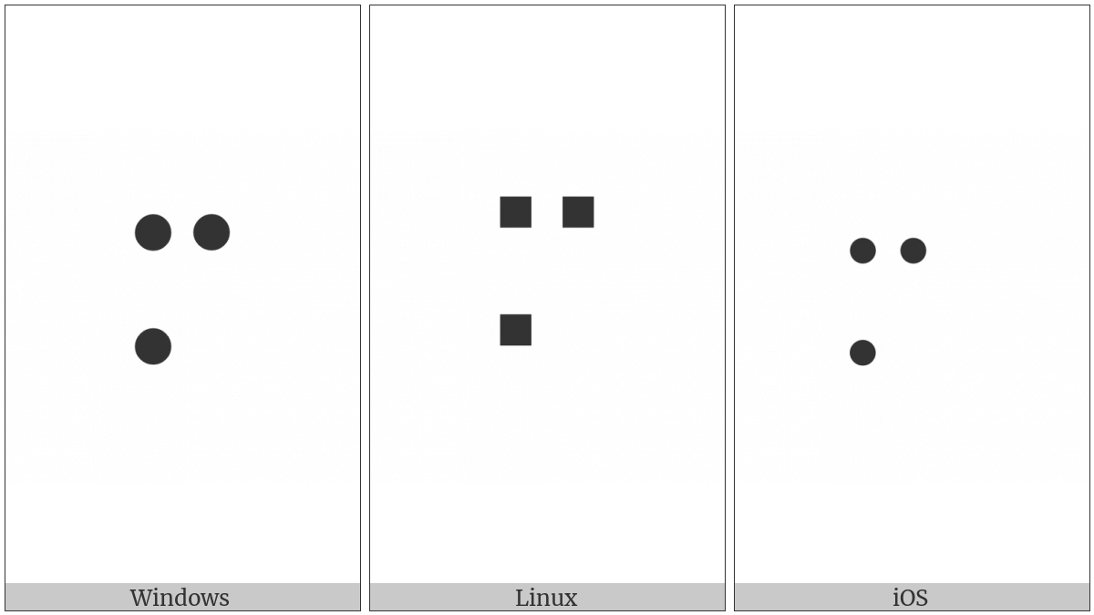 Braille Pattern Dots-134 on various operating systems