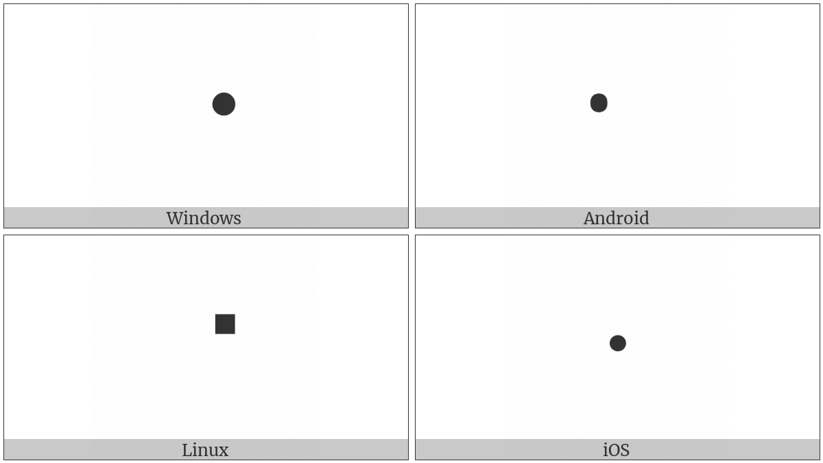 Braille Pattern Dots-5 on various operating systems