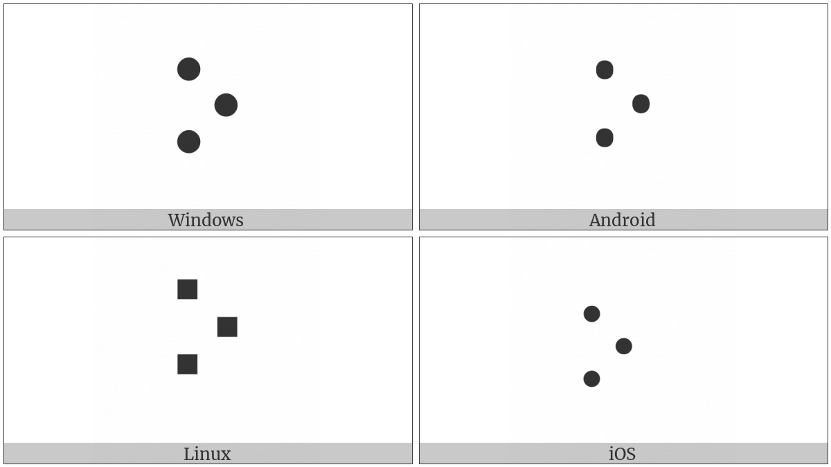 Braille Pattern Dots-135 on various operating systems