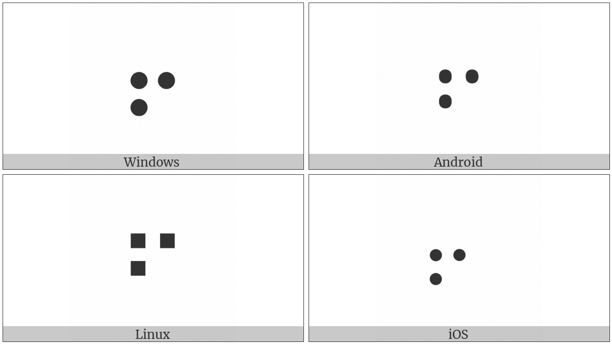 Braille Pattern Dots-235 on various operating systems