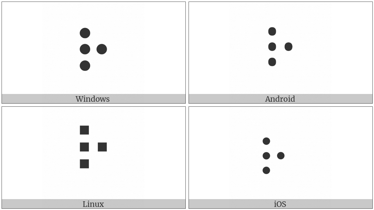 Braille Pattern Dots-1235 on various operating systems