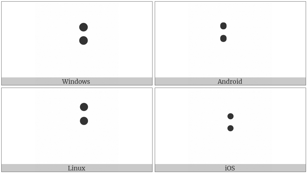 Braille Pattern Dots-45 on various operating systems