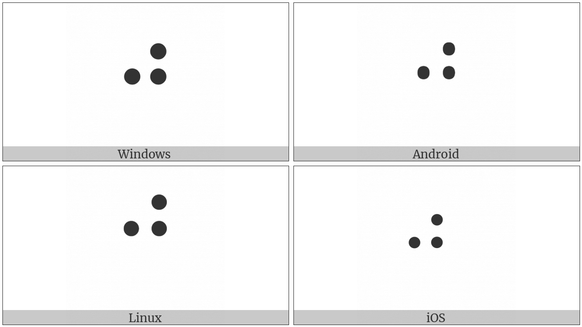 Braille Pattern Dots-245 on various operating systems