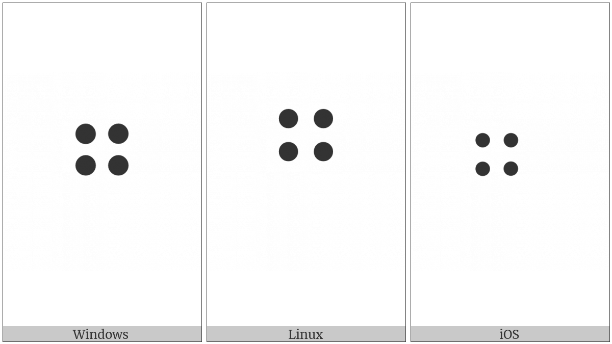 Braille Pattern Dots-1245 on various operating systems